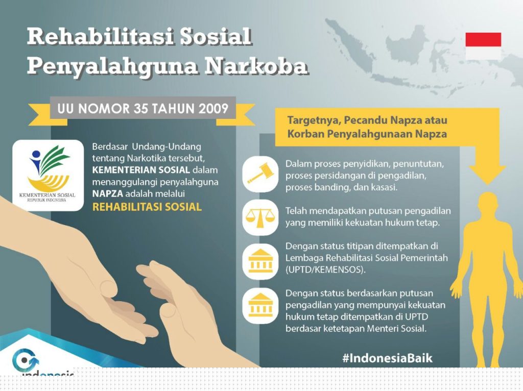 infografis 3 penyalahgunaan narkotika
