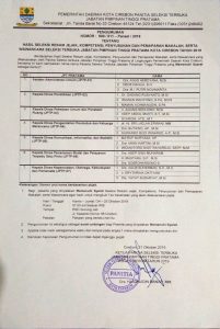 PENGUMUMAN WAWANCARA