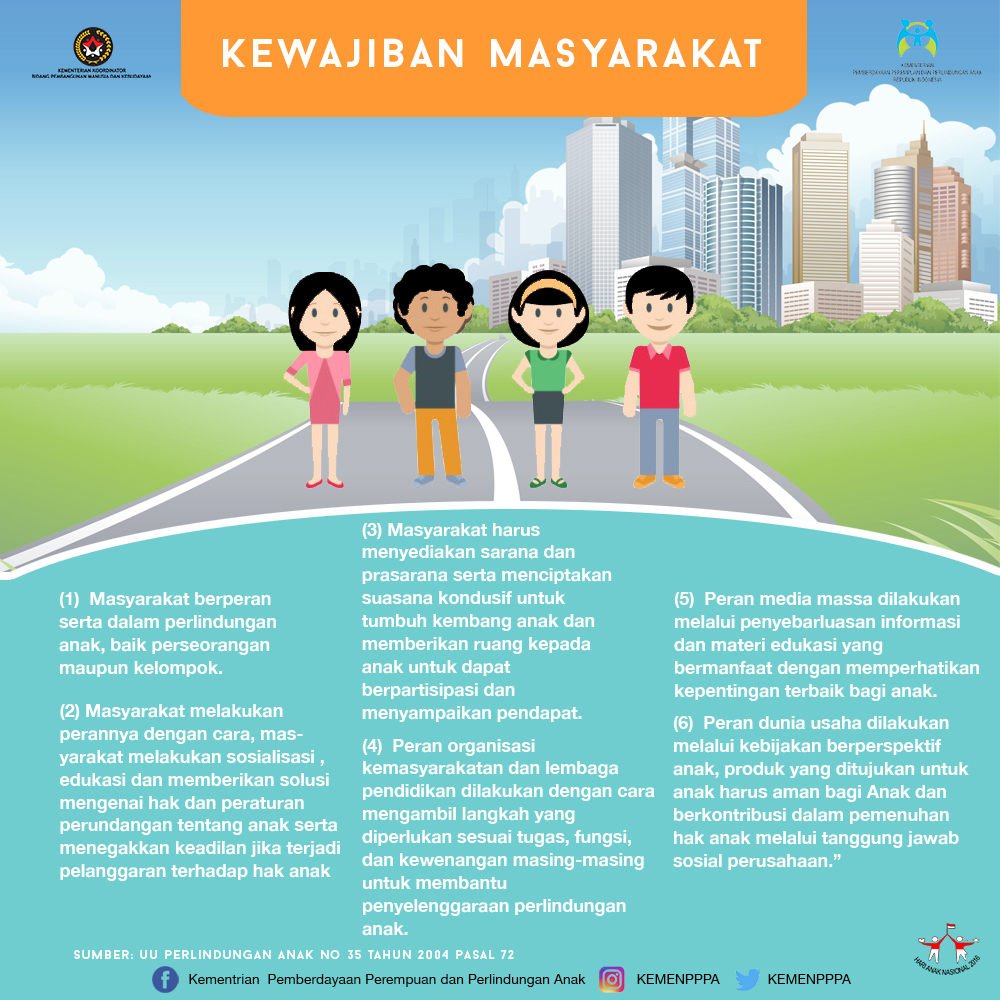 3-kewajiban-masyarakat