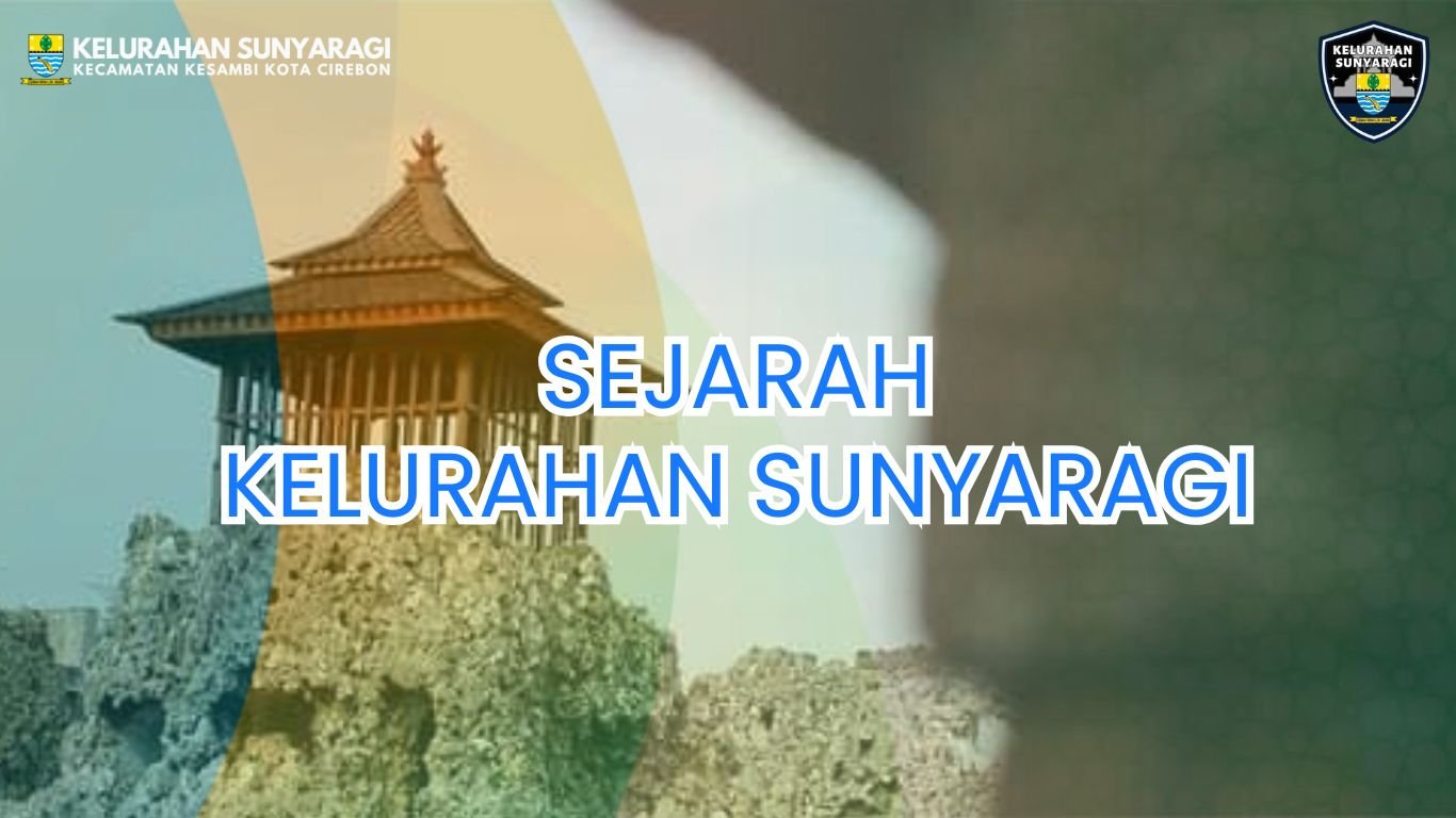Sejarah Kelurahan